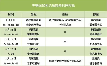 陜西特大件運(yùn)輸車(chē)輛途經(jīng)道路具體時(shí)段