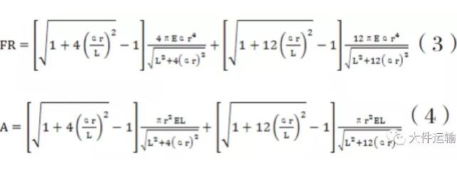 綁扎大型貨物或設(shè)備常用到的方法有哪些？