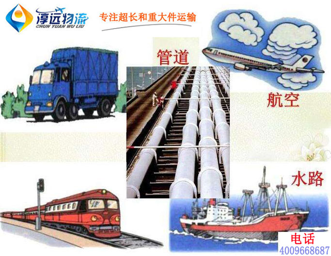 大件貨物運輸方式：公路運輸、鐵路運輸、水路運輸、空運